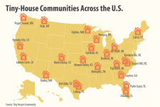 जहां छोटे घरों वाले लोग अमेरिका में रहते हैं।
