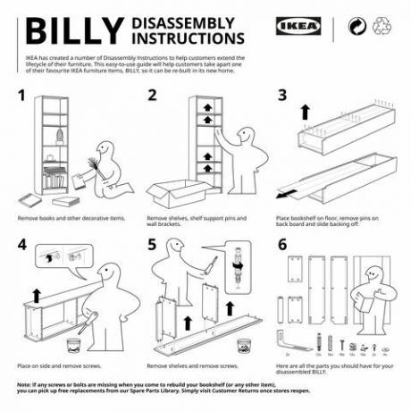 ikea ने दुकानदारों को आइटम अलग करने में मदद करने के लिए डिस्सेप्लर निर्देश लॉन्च किए