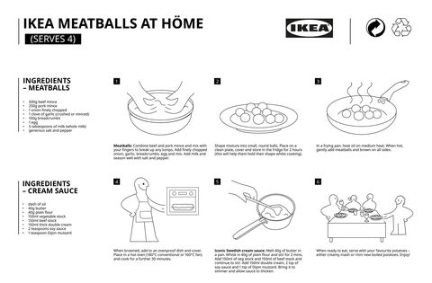 ikea मीटबॉल रेसिपी